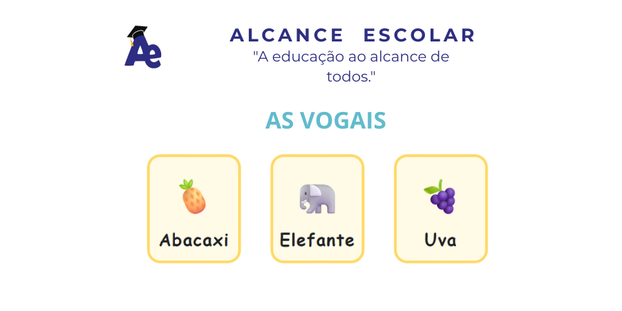 asvogaissa